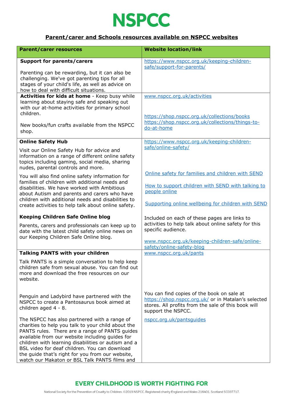 Binbrook Church of England Primary and Pre-School - NSPCC Safeguarding